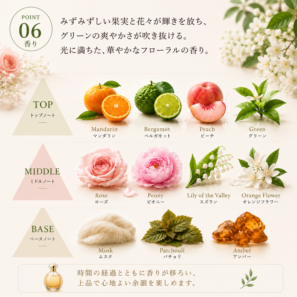 aico トリートメント 300ml