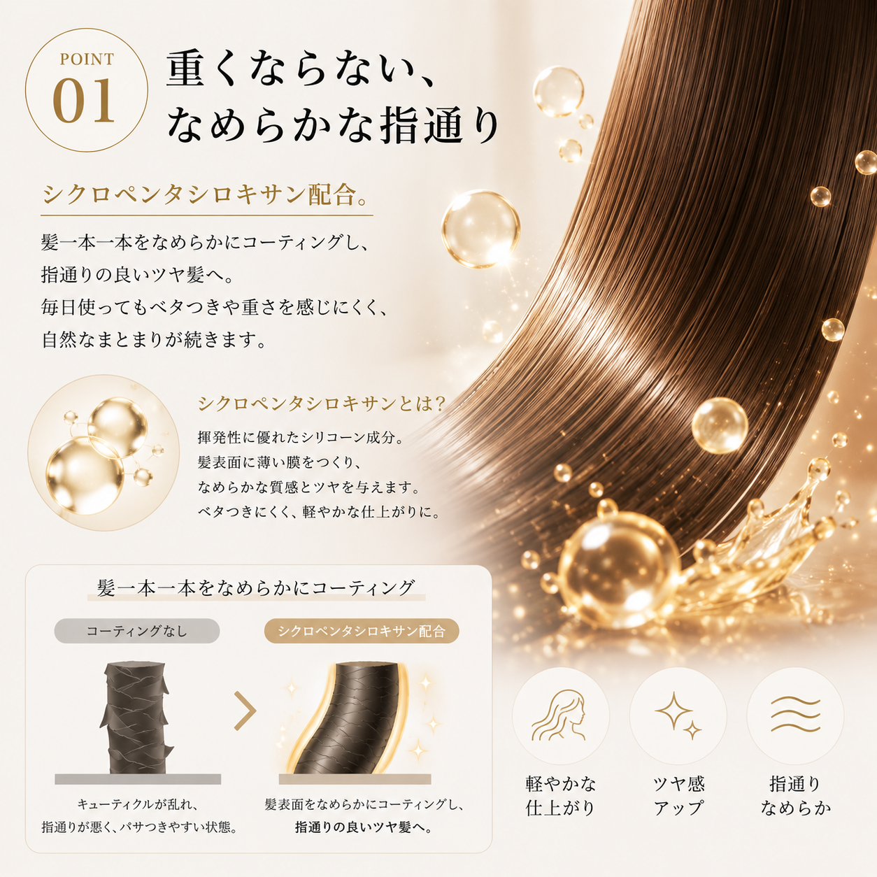 aico トリートメント 300ml